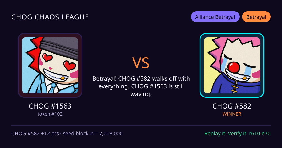 Highlight card: CHOG #1563 versus CHOG #582