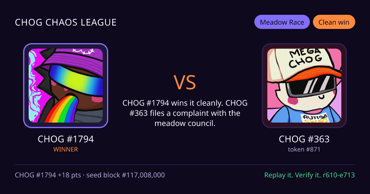 Highlight card: CHOG #1794 versus CHOG #363