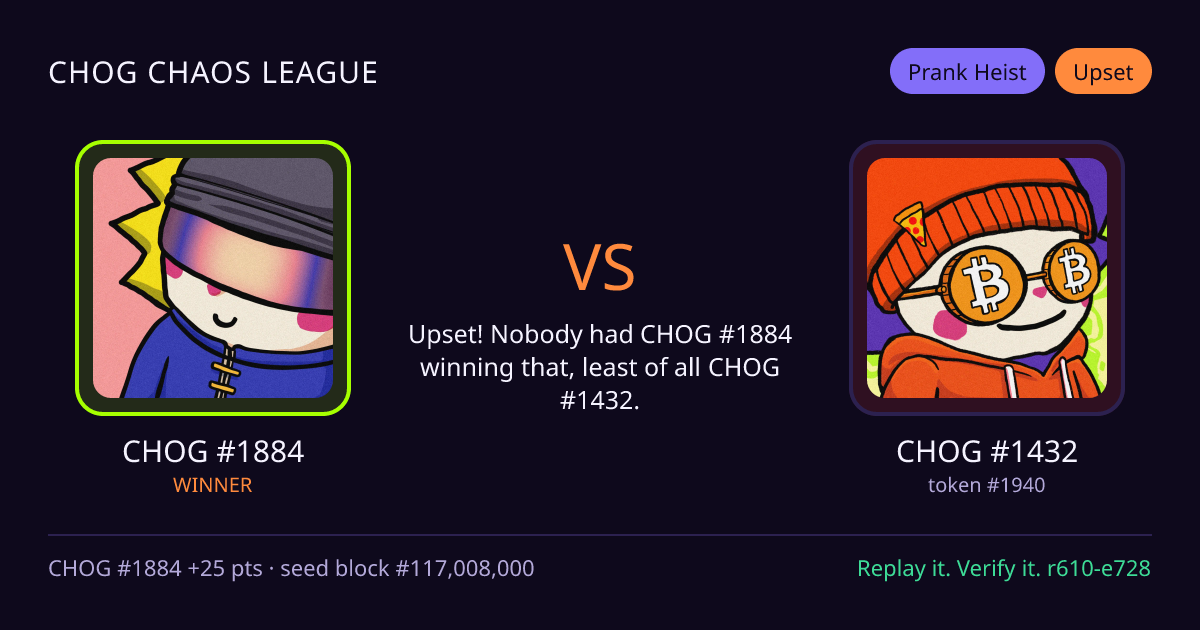Highlight card: CHOG #1884 versus CHOG #1432