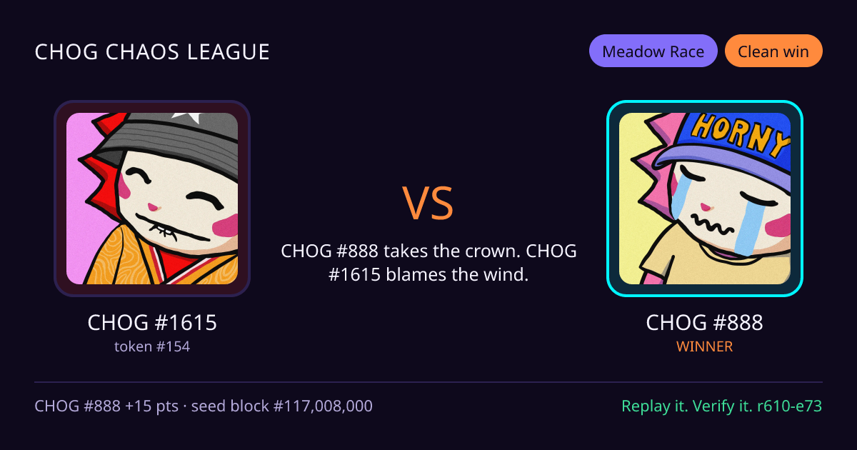 Highlight card: CHOG #1615 versus CHOG #888