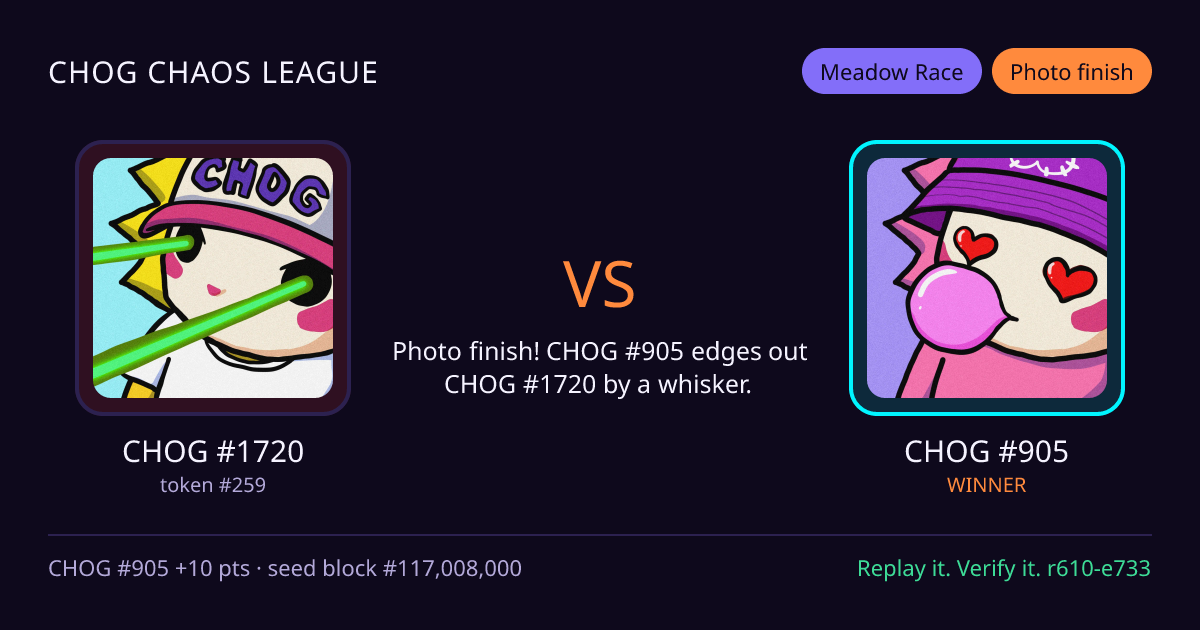 Highlight card: CHOG #1720 versus CHOG #905
