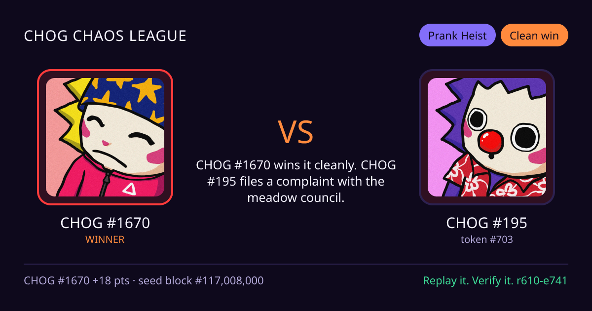 Highlight card: CHOG #1670 versus CHOG #195