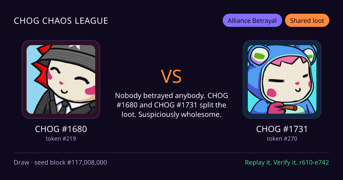 Highlight card: CHOG #1680 versus CHOG #1731