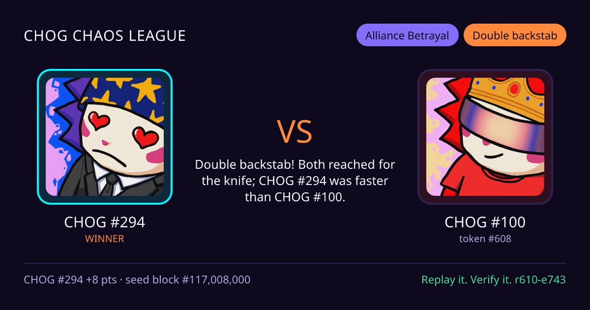 Highlight card: CHOG #294 versus CHOG #100