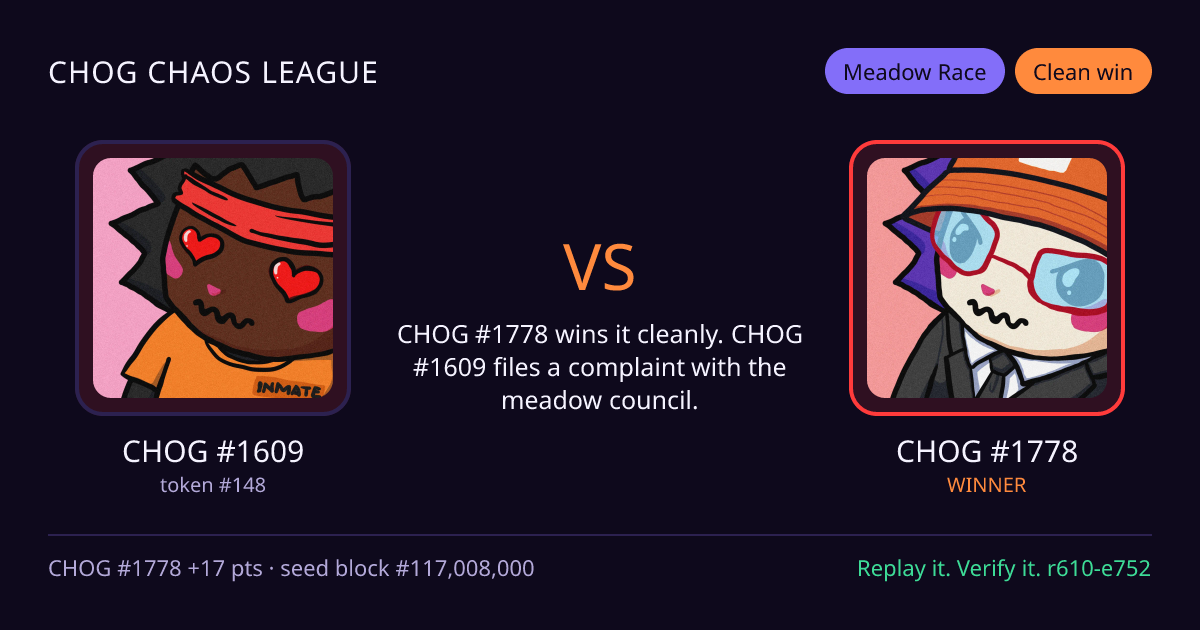 Highlight card: CHOG #1609 versus CHOG #1778