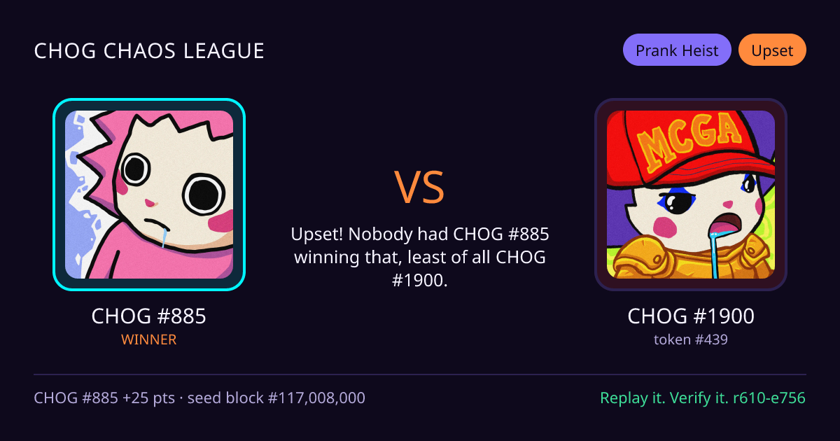 Highlight card: CHOG #885 versus CHOG #1900