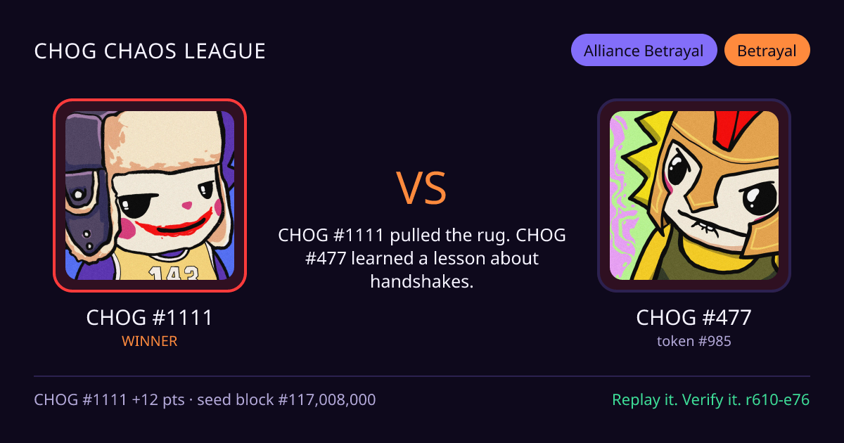 Highlight card: CHOG #1111 versus CHOG #477