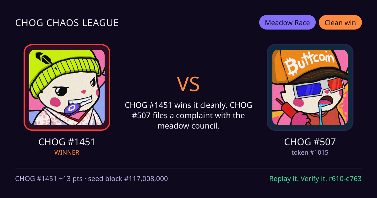 Highlight card: CHOG #1451 versus CHOG #507