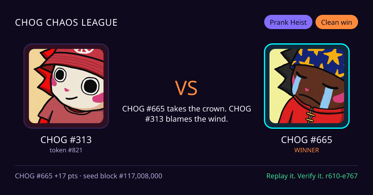 Highlight card: CHOG #313 versus CHOG #665