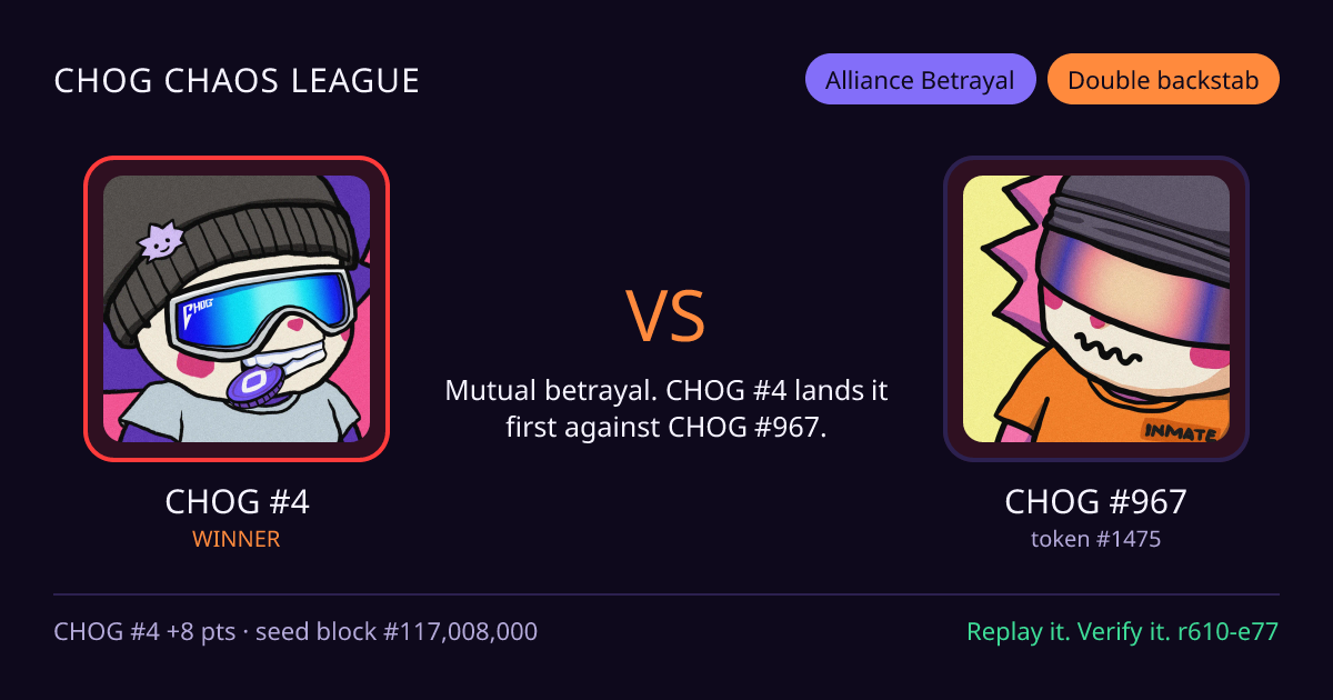 Highlight card: CHOG #4 versus CHOG #967