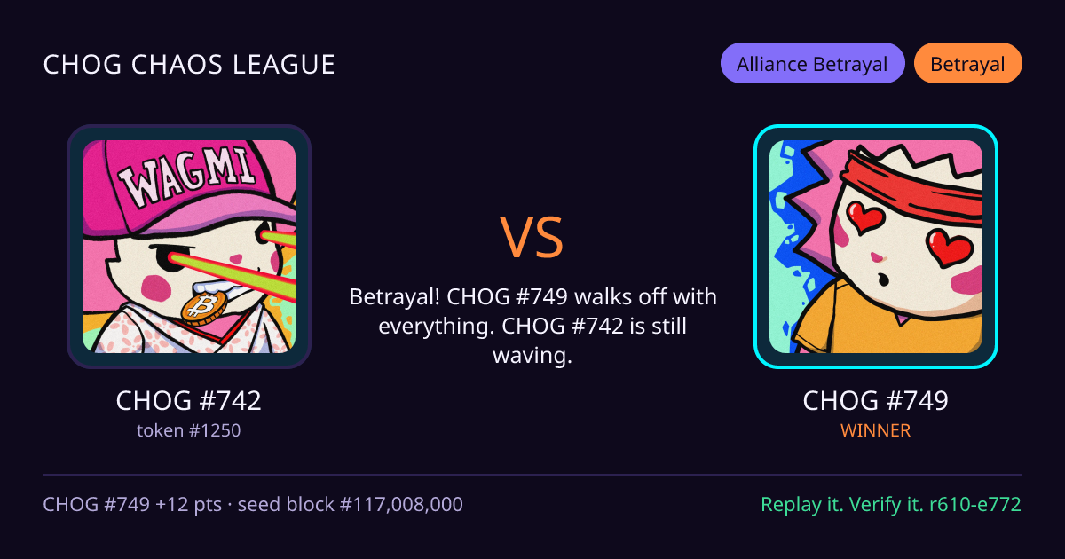 Highlight card: CHOG #742 versus CHOG #749