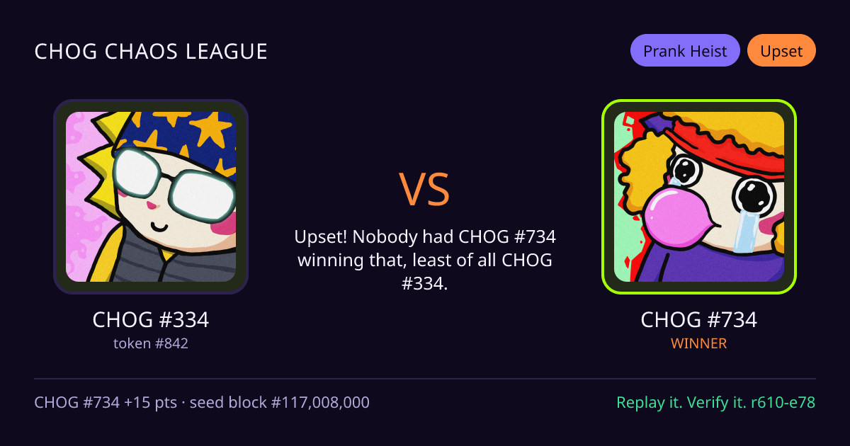 Highlight card: CHOG #334 versus CHOG #734