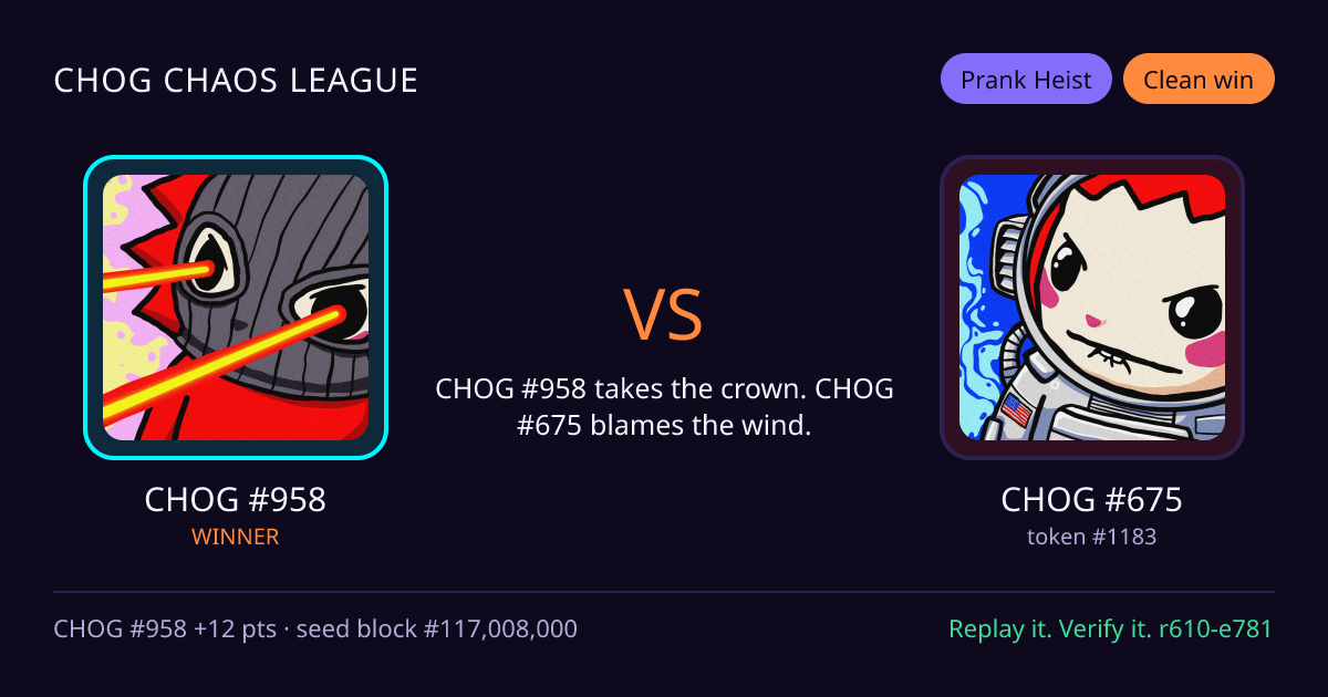 Highlight card: CHOG #958 versus CHOG #675