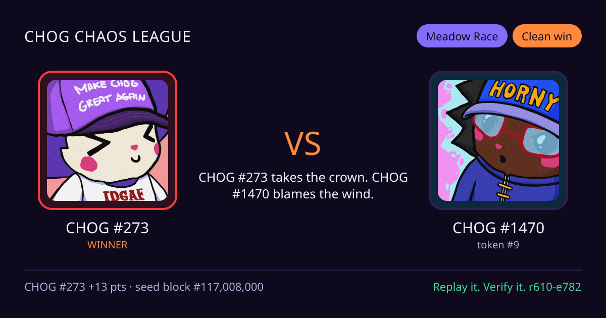 Highlight card: CHOG #273 versus CHOG #1470