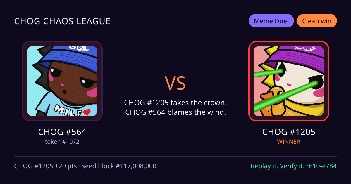 Highlight card: CHOG #564 versus CHOG #1205