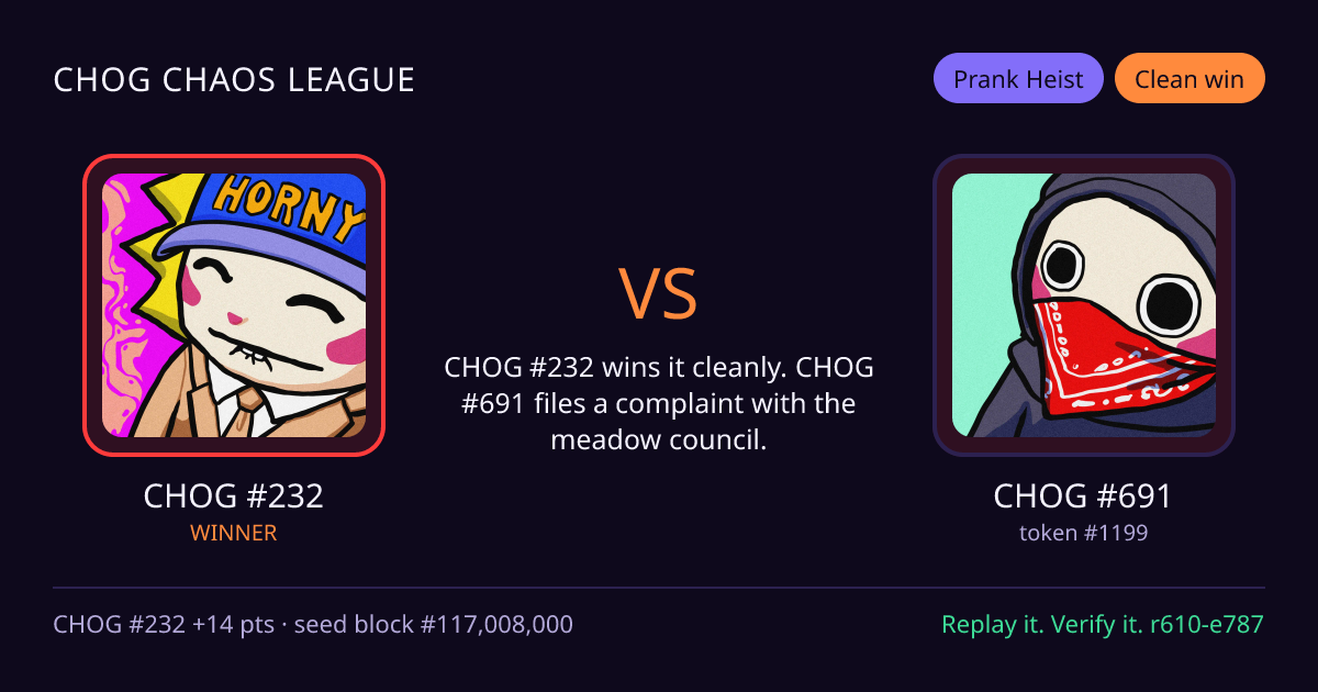 Highlight card: CHOG #232 versus CHOG #691