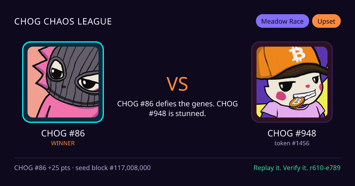 Highlight card: CHOG #86 versus CHOG #948