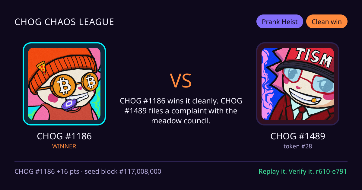 Highlight card: CHOG #1186 versus CHOG #1489