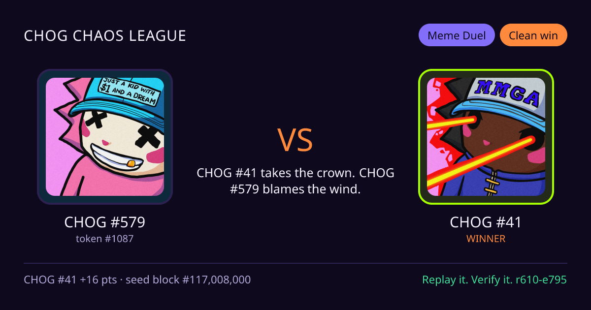 Highlight card: CHOG #579 versus CHOG #41