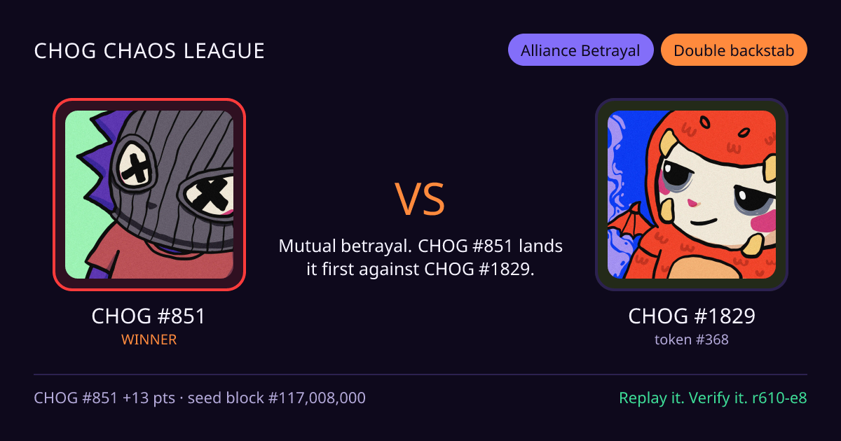 Highlight card: CHOG #851 versus CHOG #1829