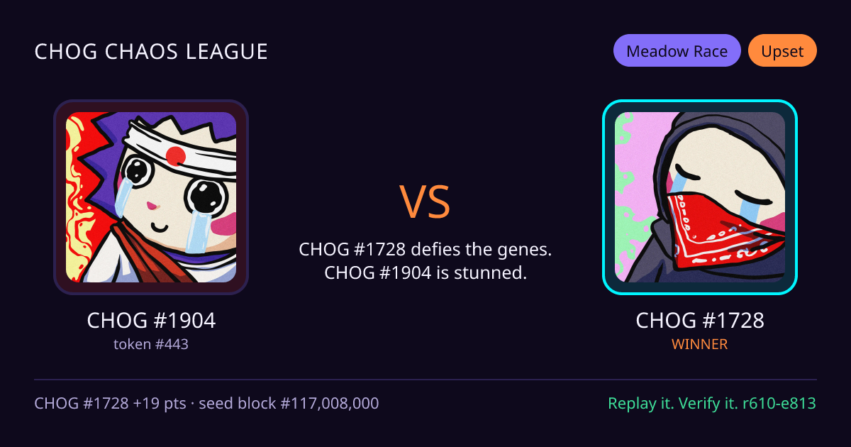 Highlight card: CHOG #1904 versus CHOG #1728