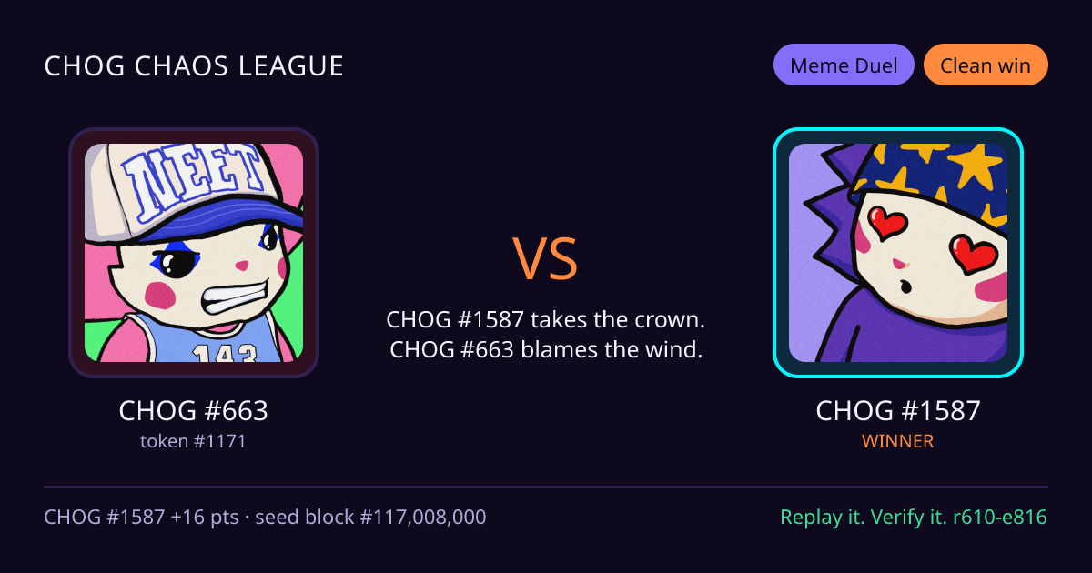 Highlight card: CHOG #663 versus CHOG #1587