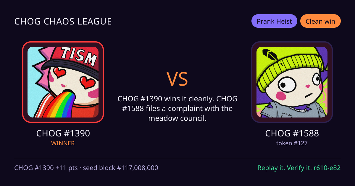 Highlight card: CHOG #1390 versus CHOG #1588