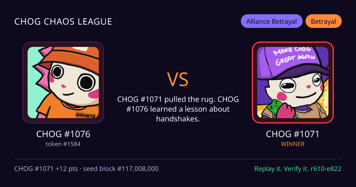 Highlight card: CHOG #1076 versus CHOG #1071
