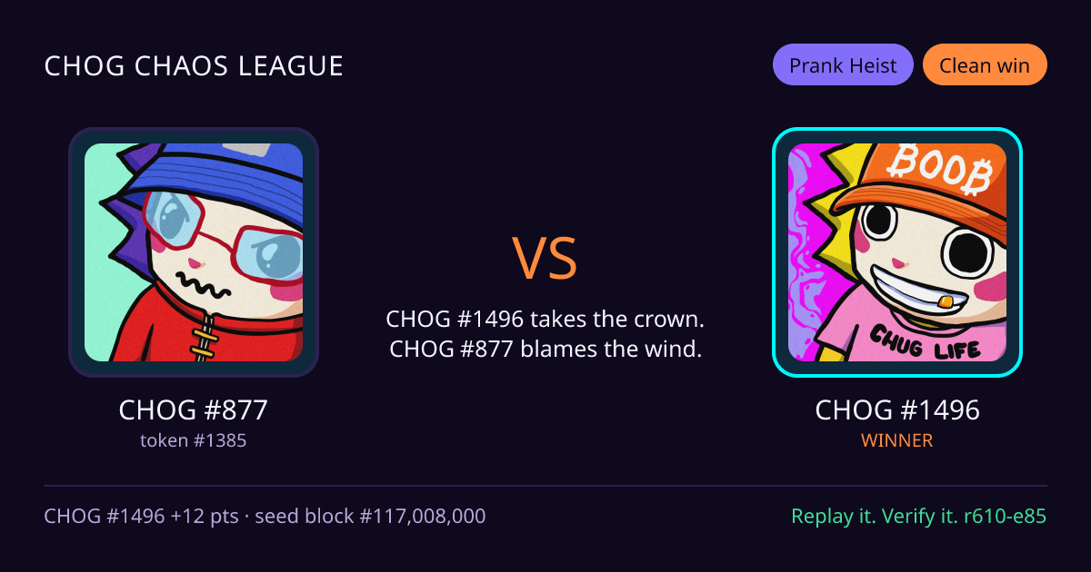 Highlight card: CHOG #877 versus CHOG #1496
