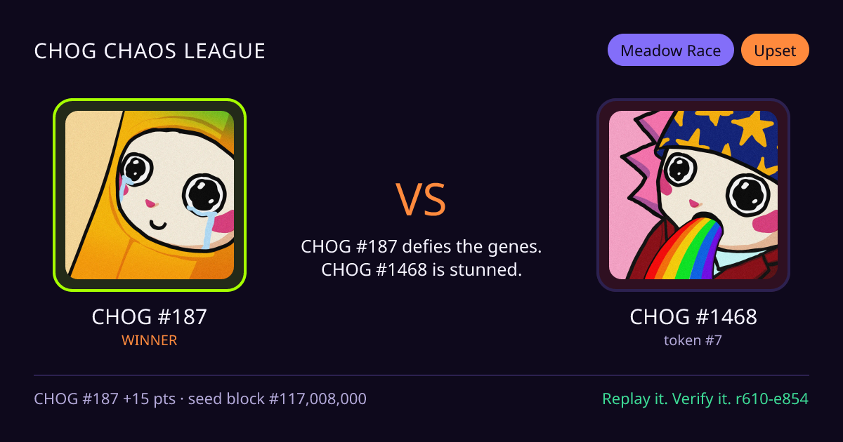 Highlight card: CHOG #187 versus CHOG #1468