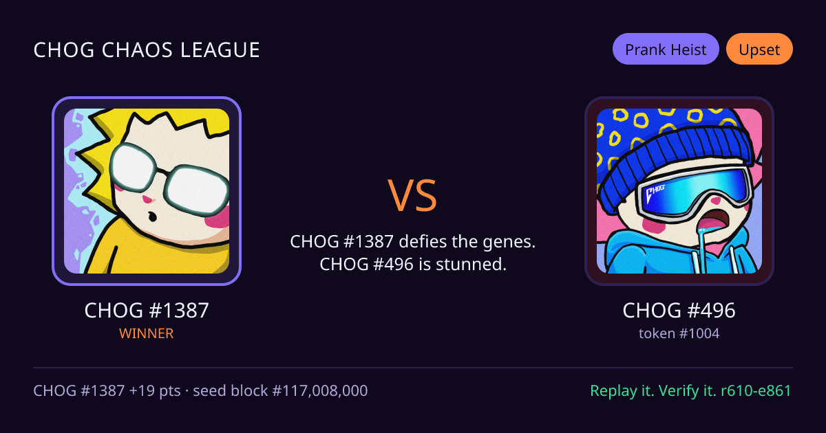 Highlight card: CHOG #1387 versus CHOG #496
