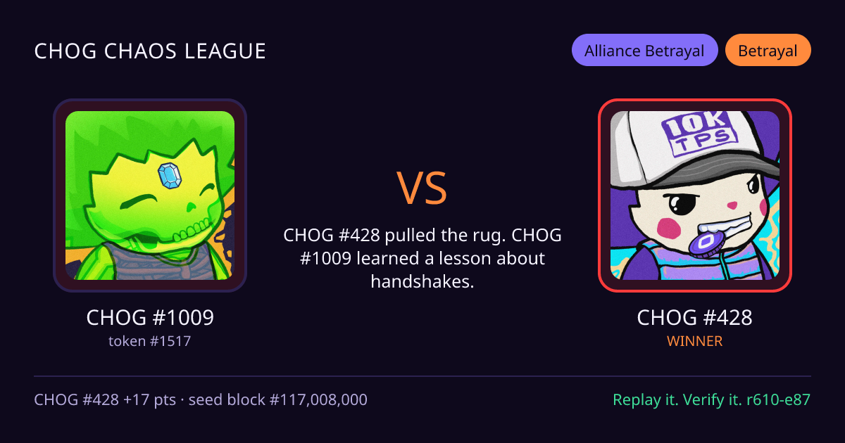 Highlight card: CHOG #1009 versus CHOG #428