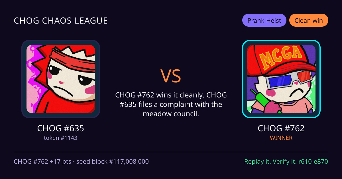 Highlight card: CHOG #635 versus CHOG #762