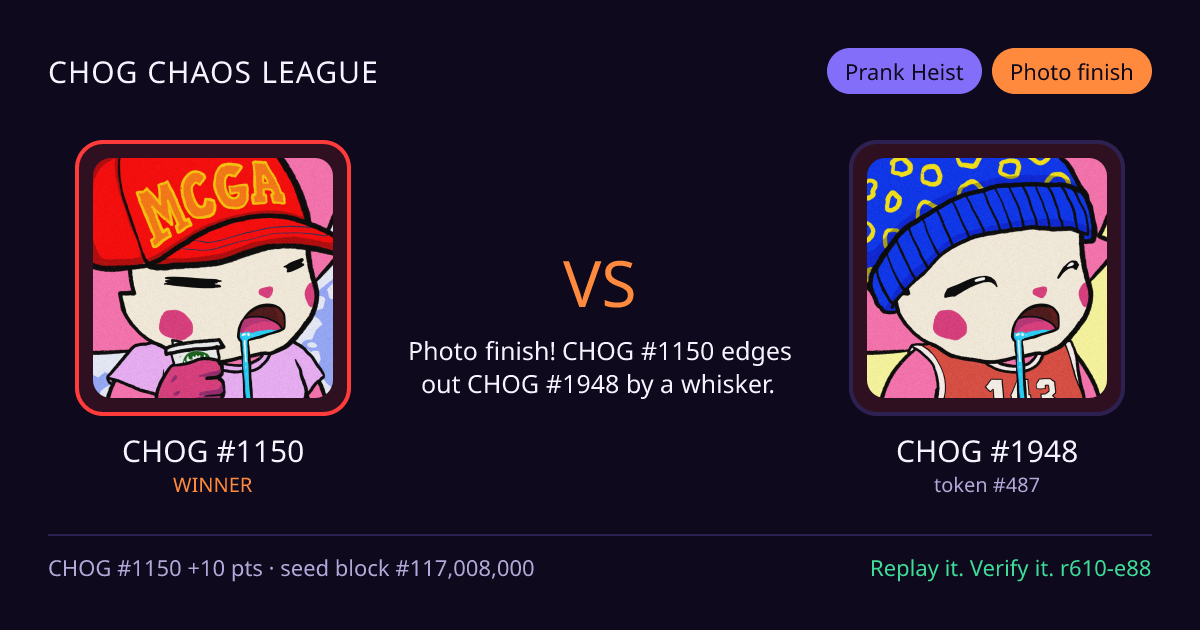 Highlight card: CHOG #1150 versus CHOG #1948