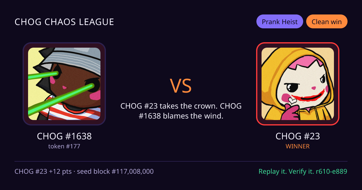 Highlight card: CHOG #1638 versus CHOG #23
