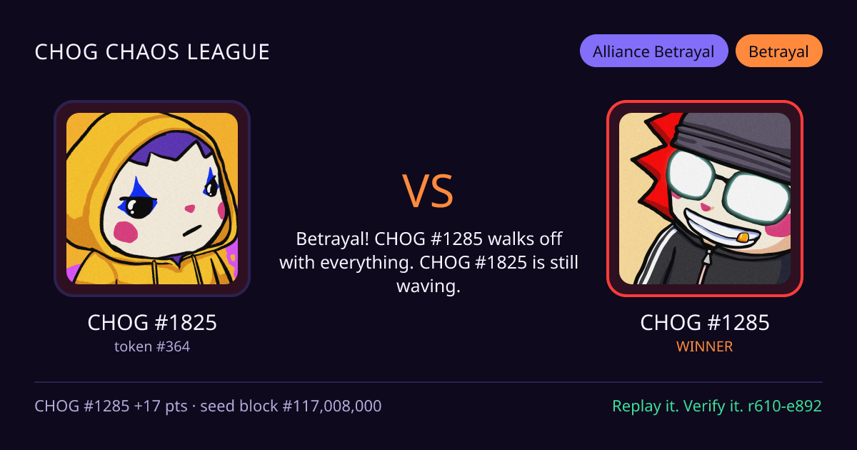 Highlight card: CHOG #1825 versus CHOG #1285
