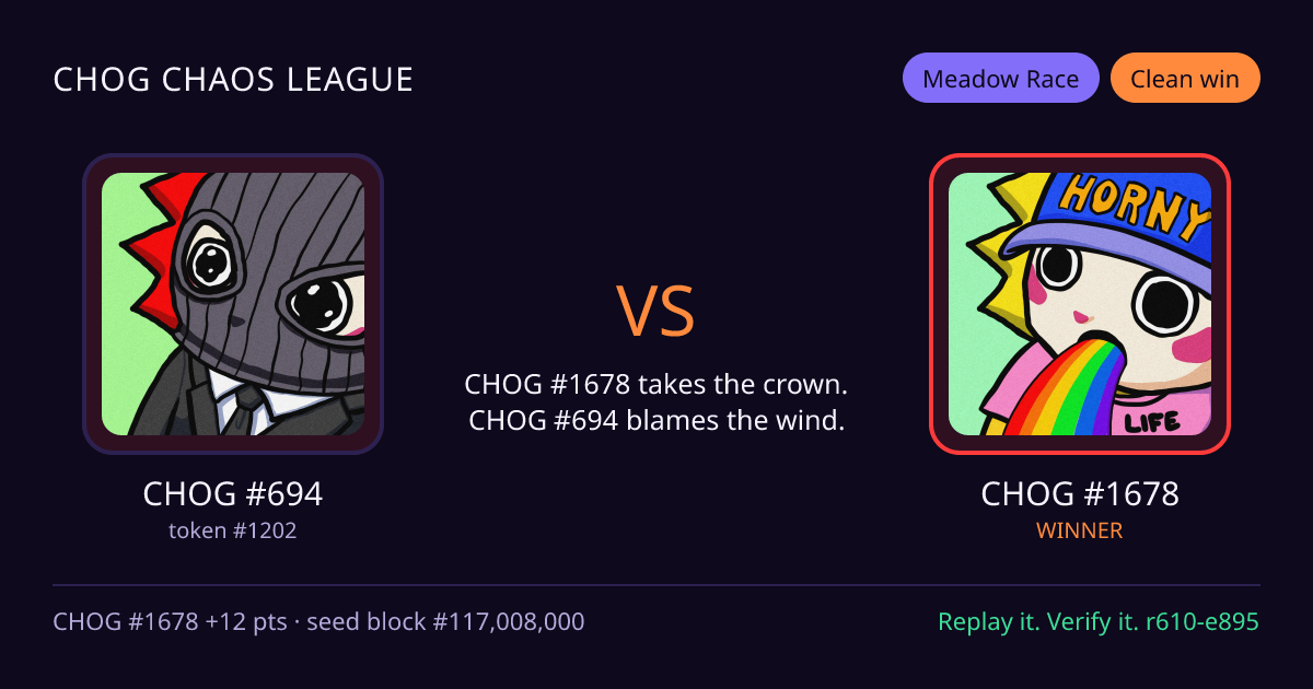 Highlight card: CHOG #694 versus CHOG #1678