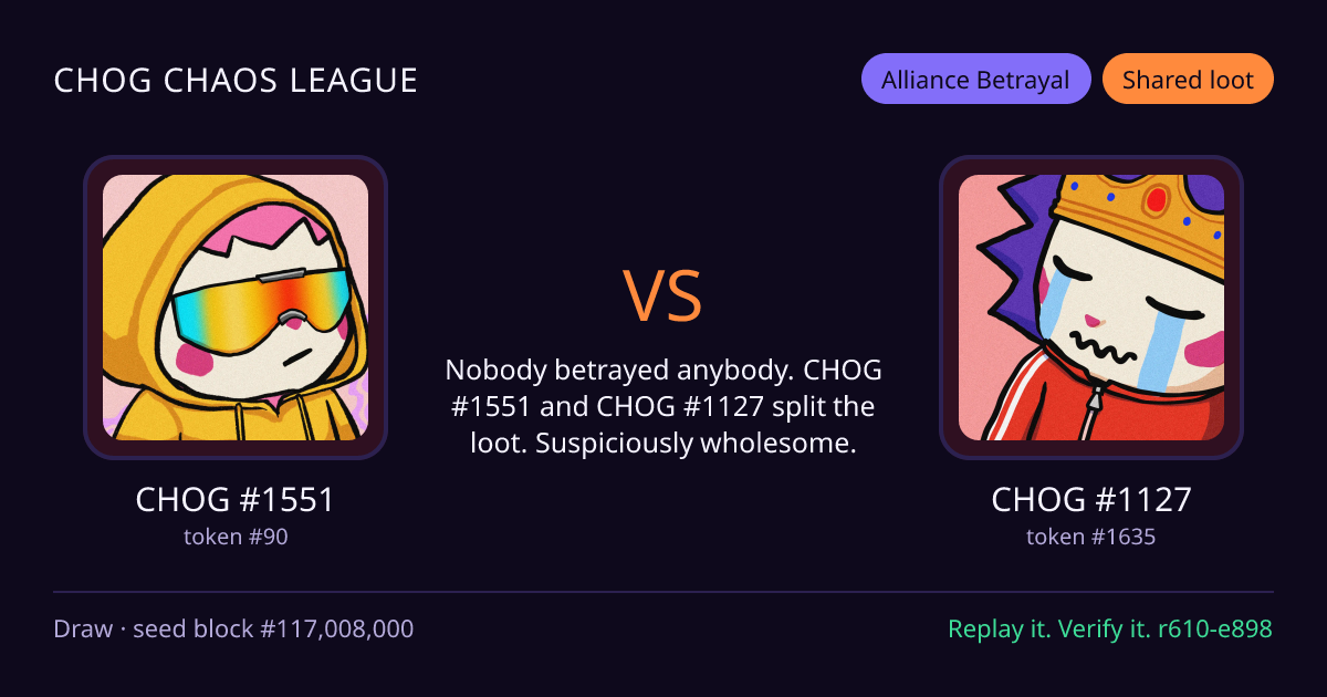 Highlight card: CHOG #1551 versus CHOG #1127