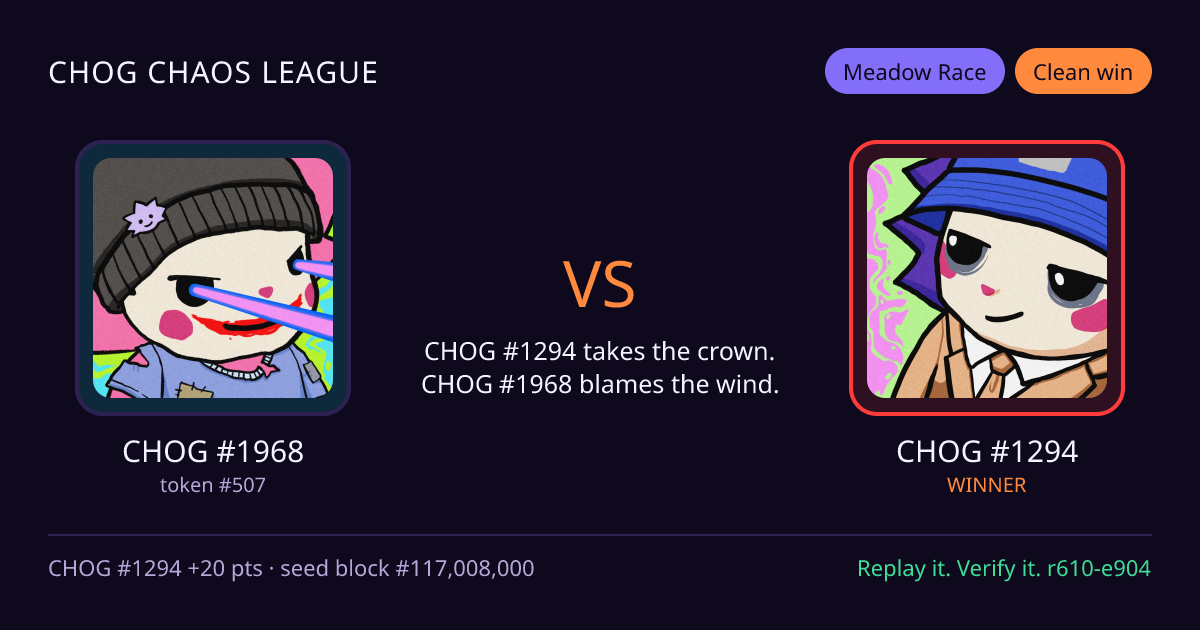 Highlight card: CHOG #1968 versus CHOG #1294