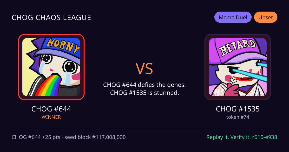 Highlight card: CHOG #644 versus CHOG #1535