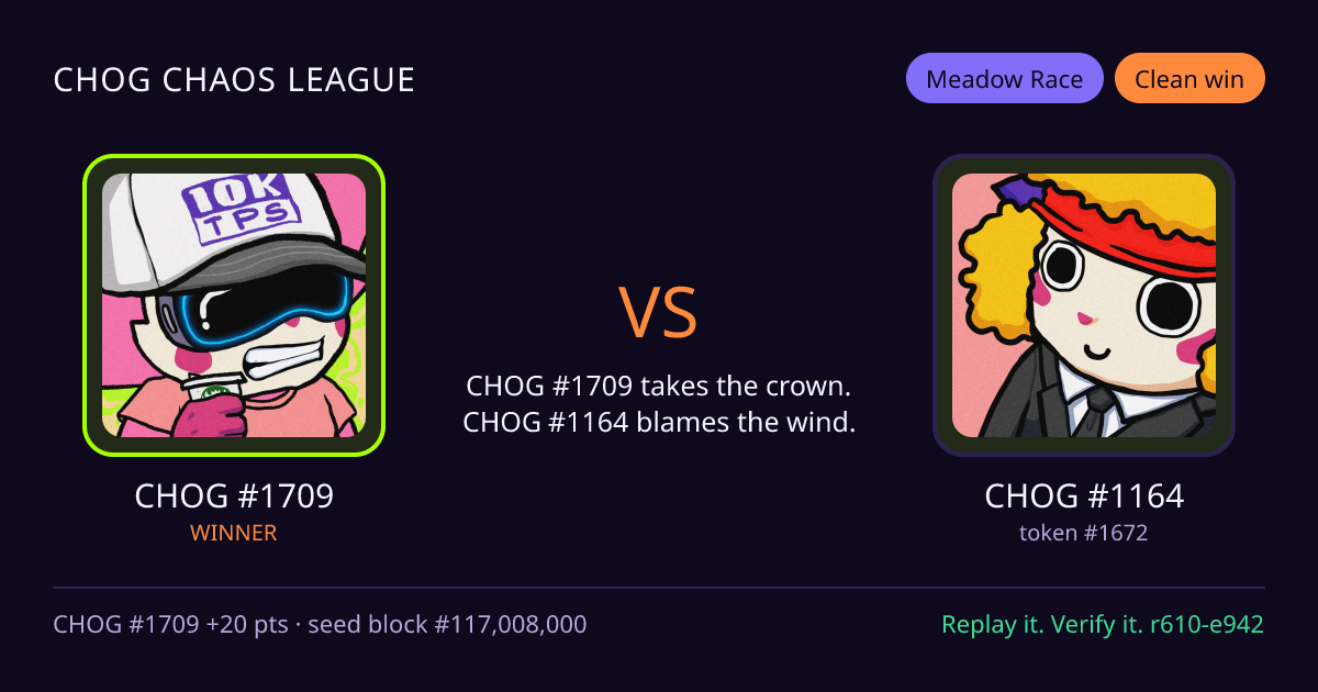 Highlight card: CHOG #1709 versus CHOG #1164