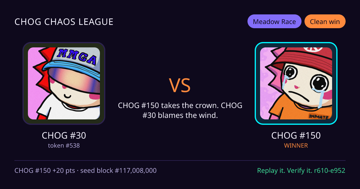 Highlight card: CHOG #30 versus CHOG #150