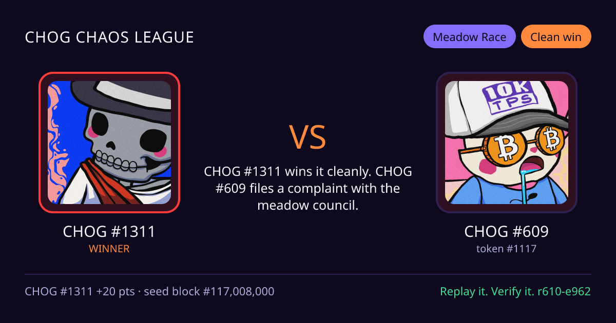 Highlight card: CHOG #1311 versus CHOG #609