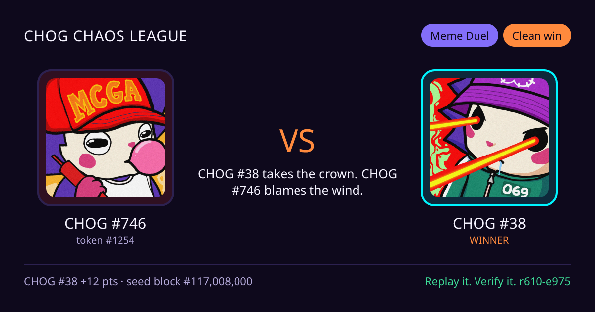 Highlight card: CHOG #746 versus CHOG #38