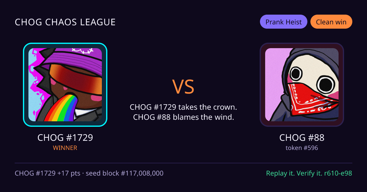 Highlight card: CHOG #1729 versus CHOG #88