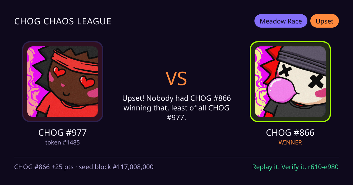 Highlight card: CHOG #977 versus CHOG #866