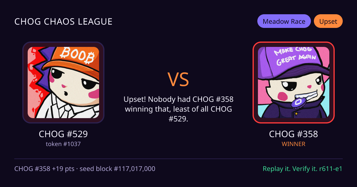Highlight card: CHOG #529 versus CHOG #358