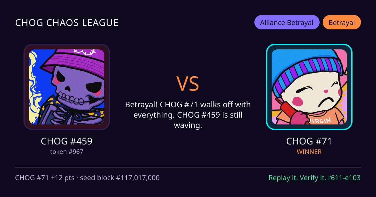 Highlight card: CHOG #459 versus CHOG #71