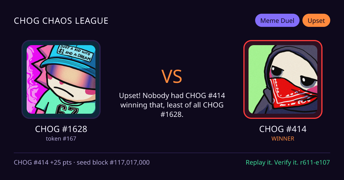 Highlight card: CHOG #1628 versus CHOG #414