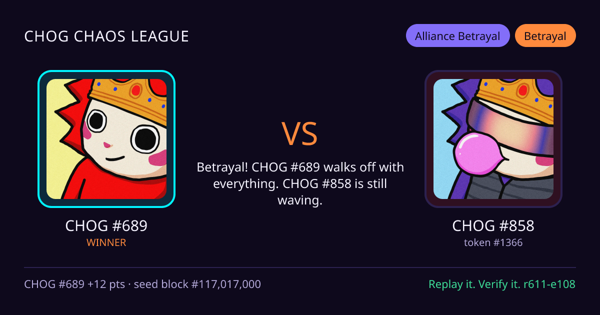 Highlight card: CHOG #689 versus CHOG #858